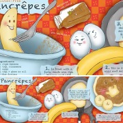 Illustrated recipe